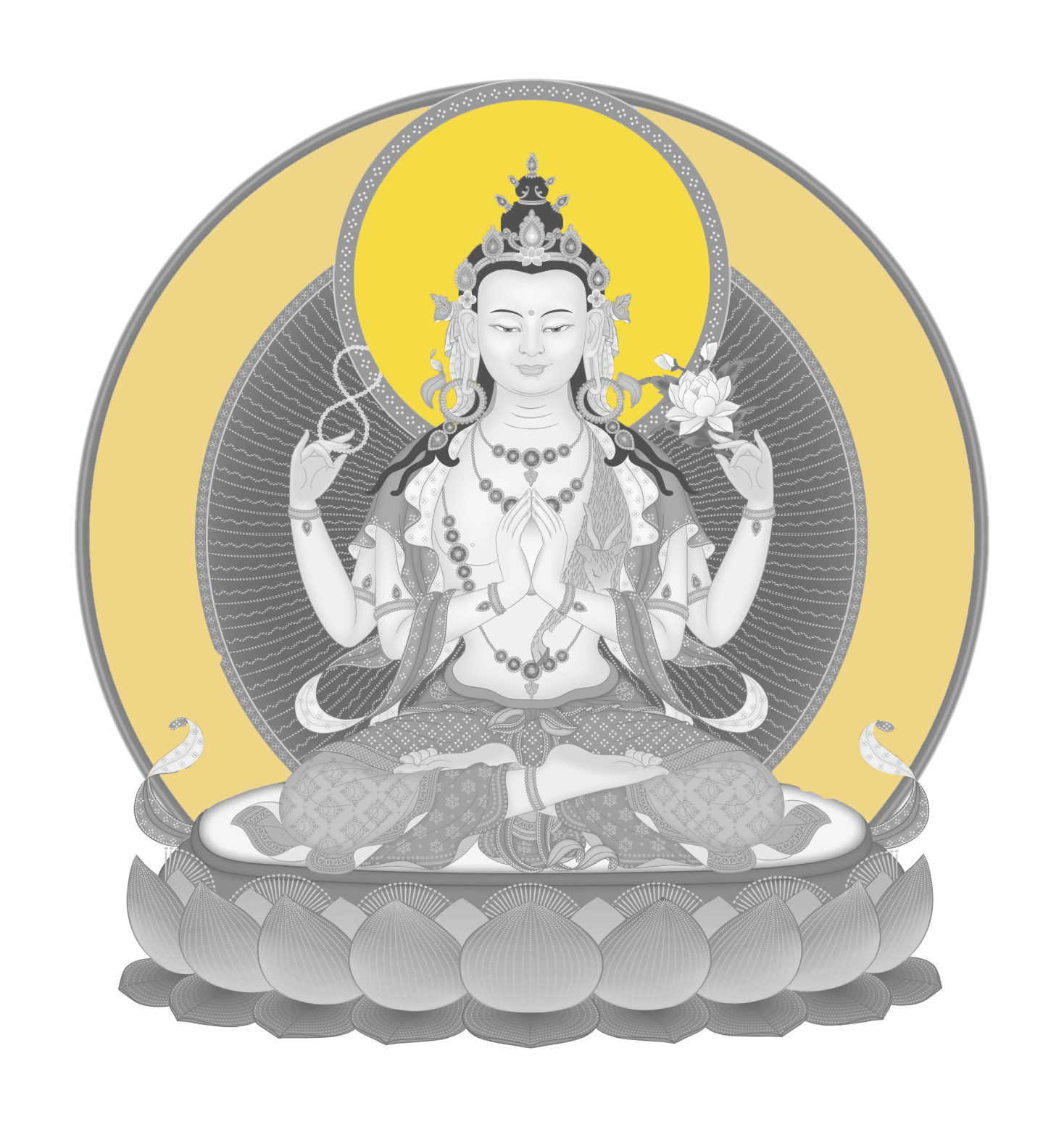 four-armed-avalokiteshvara-kadampa-buddhism