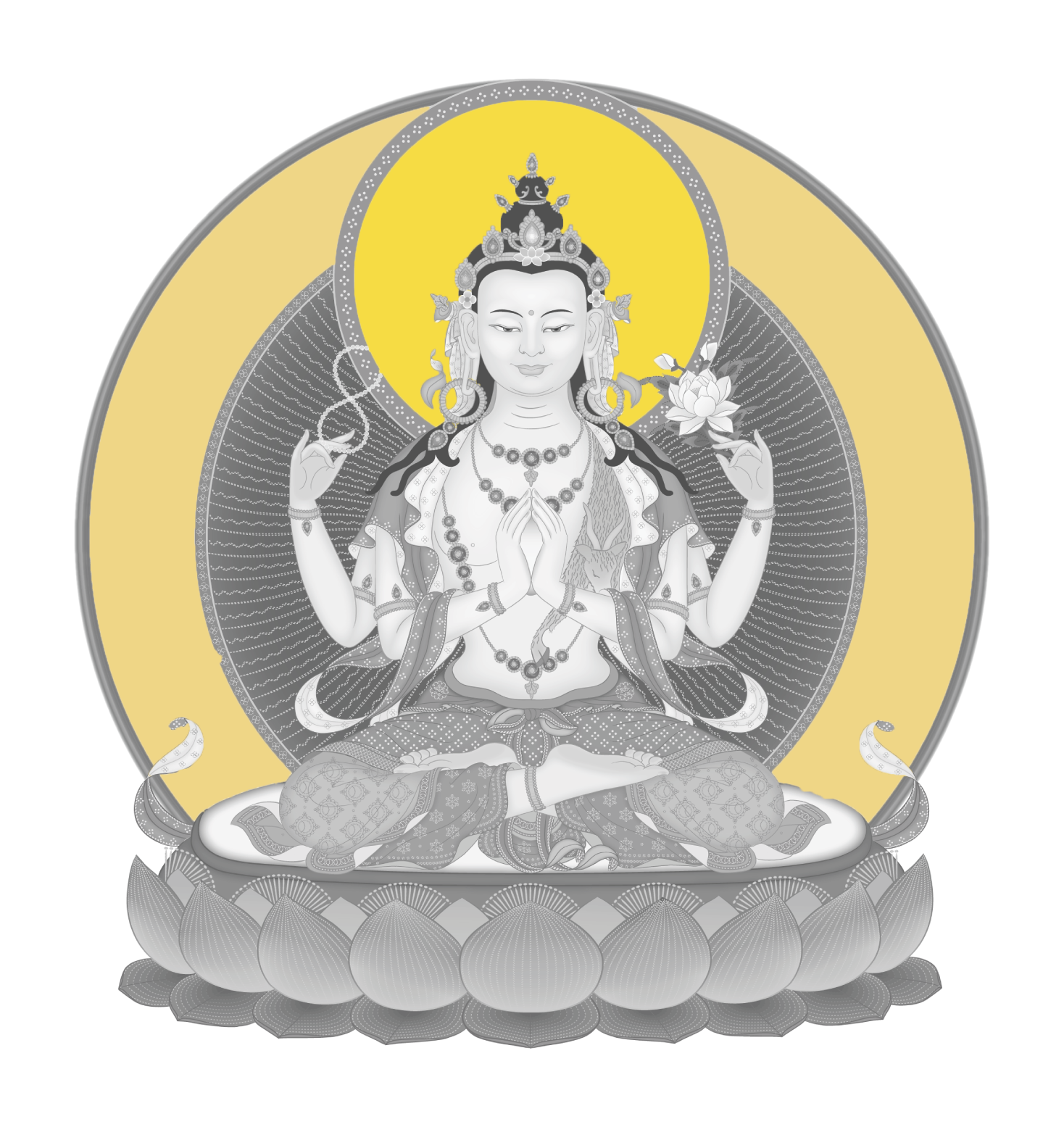 four-armed-avalokiteshvara-kadampa-buddhism